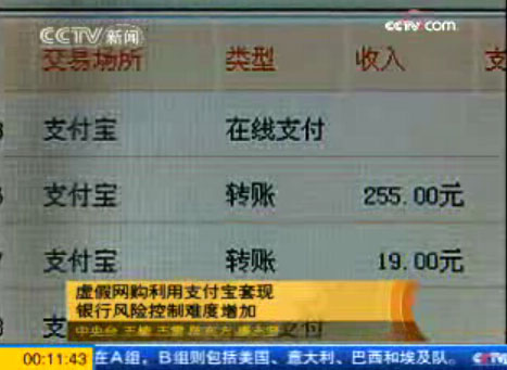 CCTV:网购利用支付宝套现 银行风险增加_互联
