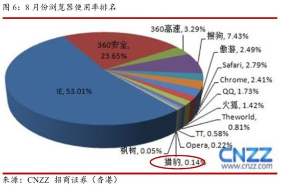玛尔都驯骑师_香港骑师收入(3)