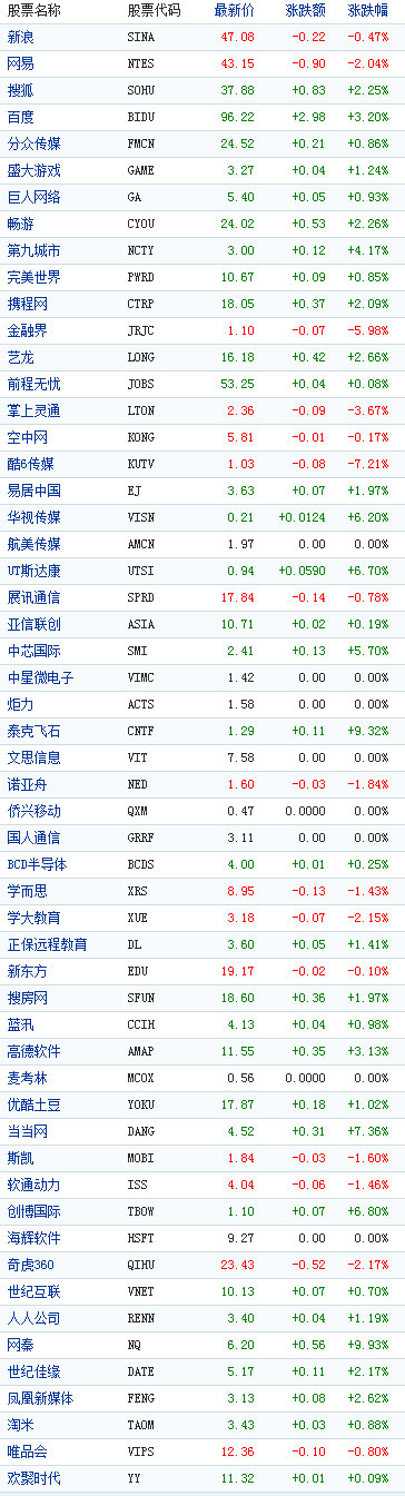 �й��������������