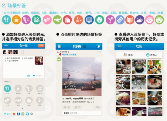 �����˳�����ǩ