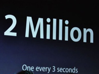 iPad平均每三秒卖出一台