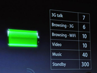 iPhone 4待机时间300小时