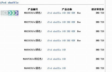 科技时代_部分苹果授权经销商拒不降价iPod shuffle