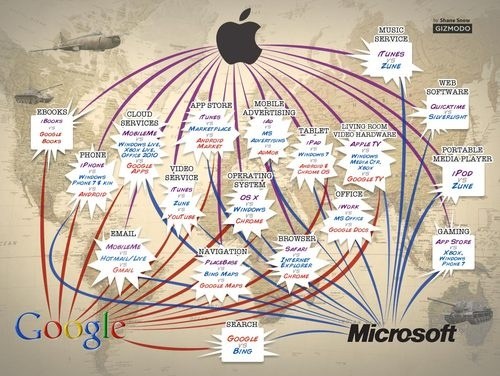 苹果谷歌微软三国混战地图详解(图)_业界