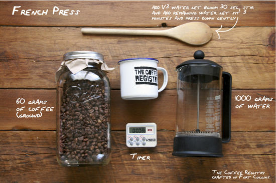 咖啡DIY攻略:有关煮好一杯咖啡的热门问题