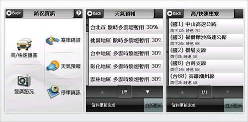 行动逍遥游HTCTouchCruise效能评测(6)