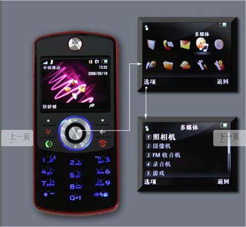 E8精简版摩托罗拉低端娱乐机EM30曝光