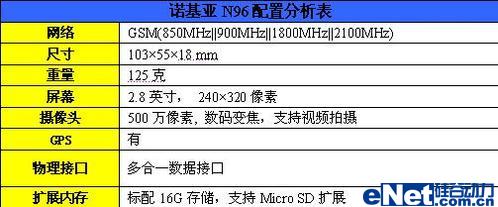 年度之最2008年十大拍照手机盘点