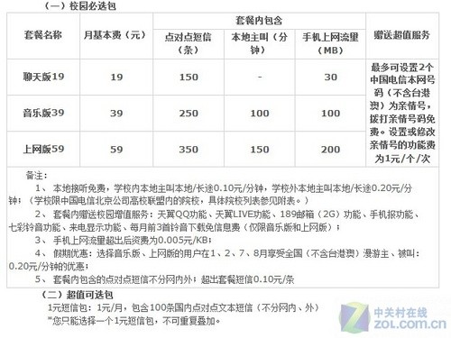 学生首选诺基亚CDMA手机2228评测