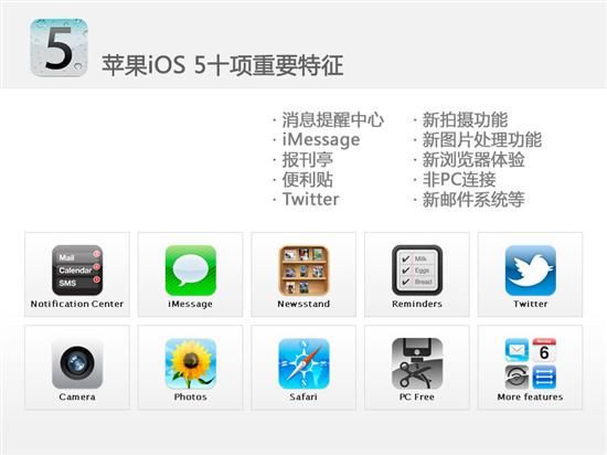 �����˵�������ƻ��iOS5ʮ�����Խ��