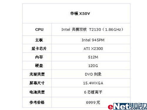 �����������������ֵ���Ա�ǿ���Ƽ�