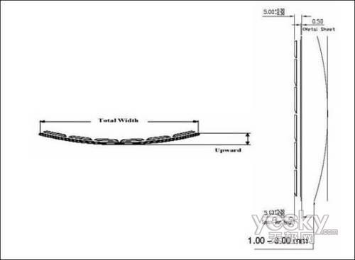 �����Լ۱ȳɹ�ע���㳤����ƷT68���𺮴�