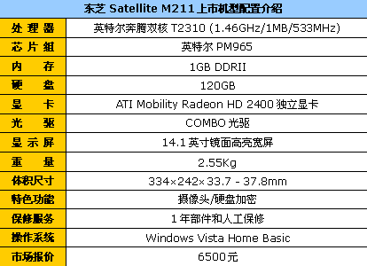 玩转游戏高清六款主流独显双核本本(3)