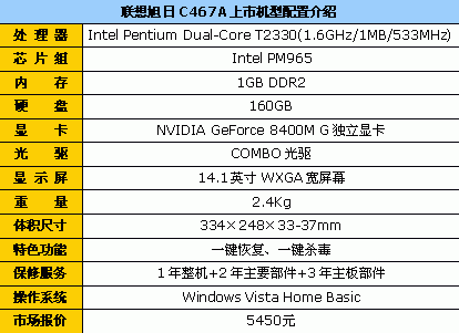 玩转游戏高清六款主流独显双核本本(4)