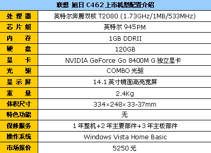 84����˫����������C462A�ֽ�5250Ԫ