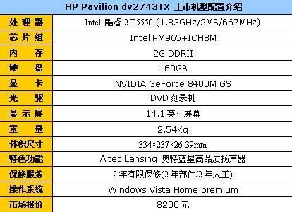 84����˫�˻�����2743tx����8200Ԫ