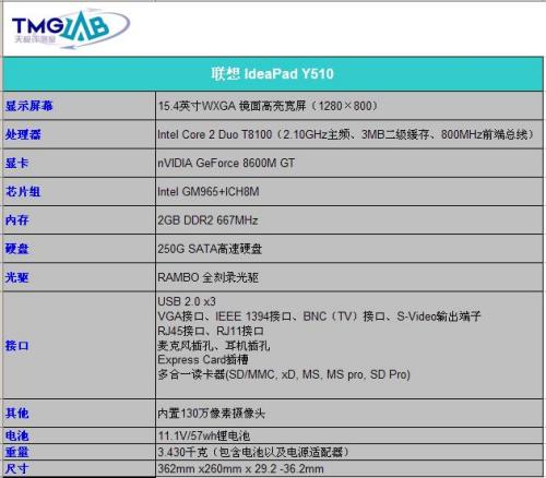 联想ideapad y510硬件配置一览表