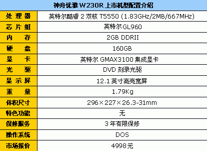 ׼Ѹ��4�ᱡ����������W230R��4998