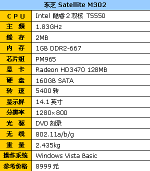 全新设计HD3470独显本东芝M302评测