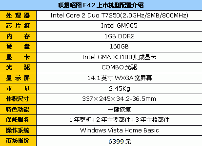 ۸ʼˮE42GT6399Ԫ