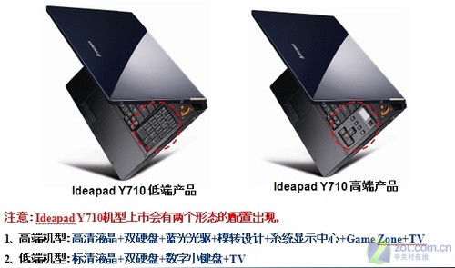 IdeaPadY710͹1600Ԫ