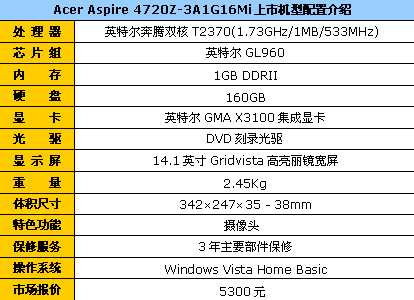 ˫��160GBӲ��D��Acer4720Z����5300