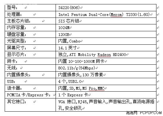 最高性价比独显本新蓝S4220仅4999元