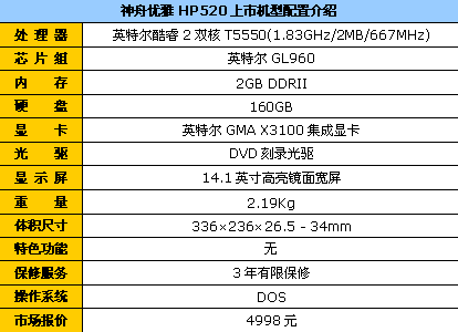 2ڴHP5204998