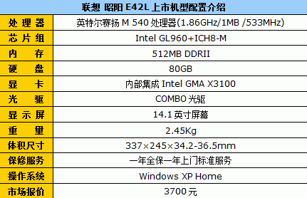 又降了200块联想昭阳E42L仅售3700元