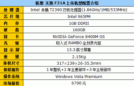 13吋独显双核本天逸F31A降至6700元