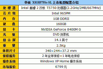 T5750NV84Ի˶X81Ա6799