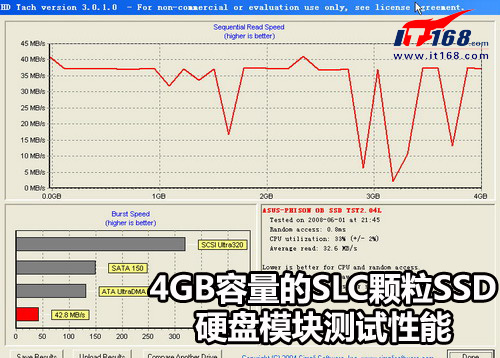 游戏实战演练华硕二代EPC完美试用报告