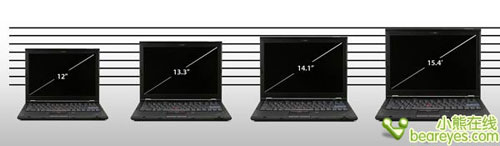 ThinkPadT400/T5007