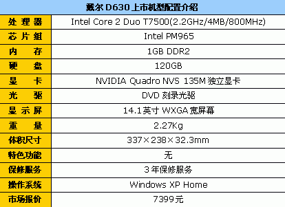 T7500D630񱾱7399Ԫ