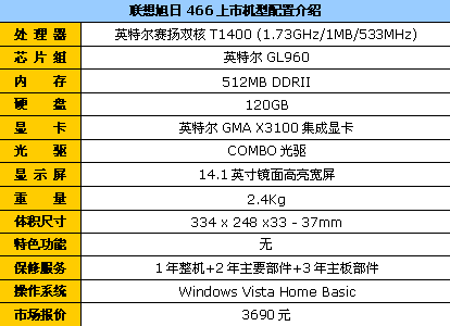 ���ͱ�������˫�˱�����C466��3690