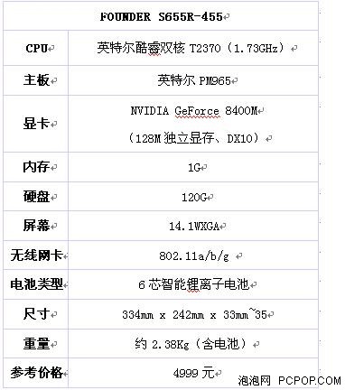 [����]��ɫӰ���糱˫�˶��Ա���5K