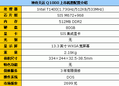 13Ӣ�籾��2699Ԫ��������Q1000����