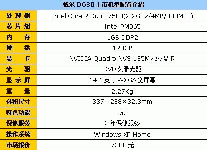 T7500处理器戴尔D630高配版本7300元