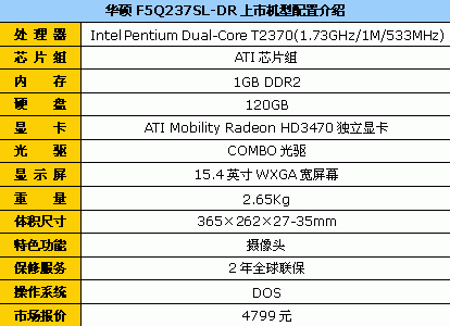 ѧ��һ��ؿ���˶F5˫�˶��Ա�4799