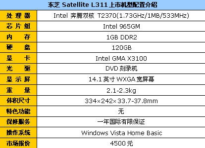 时尚不加价东芝L311影音本只要4500