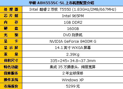 主打性价比华硕A8H双核独显仅售5299