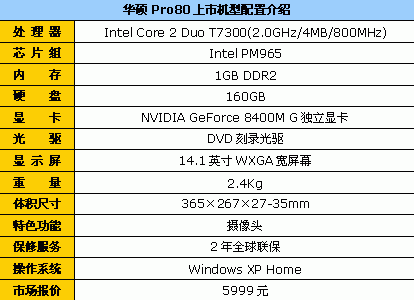 T7300+NV8400华硕Pro80全能本5999元