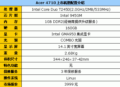 升级至1GB内存宏基4710宝石本3999元