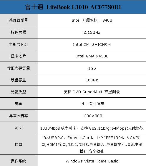 ���������۸�ʿͨL1010�ʱ�����6k
