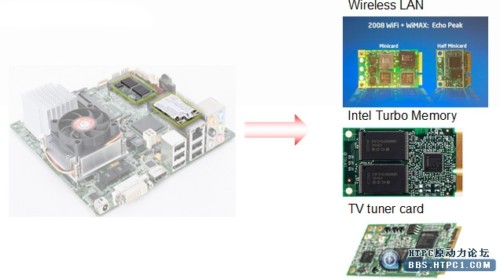 AOpenXCEncoreOE700HTPC����