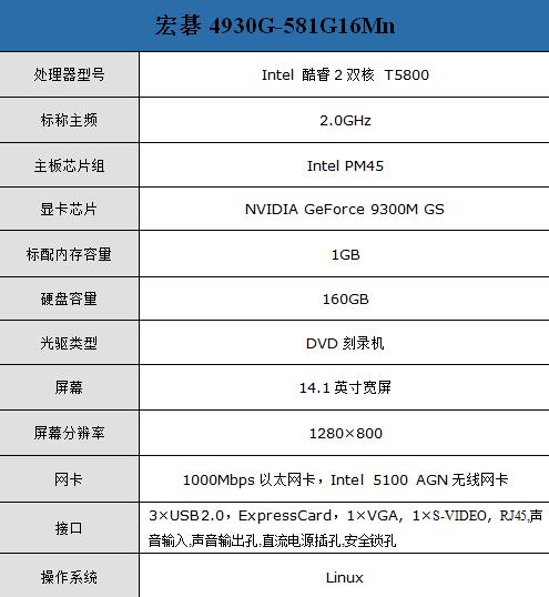 ��ʯ�������곞���ԱʼǱ�ֻ4999Ԫ