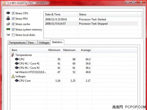 ��9800MGTʷ����ǿ15����M860TU���