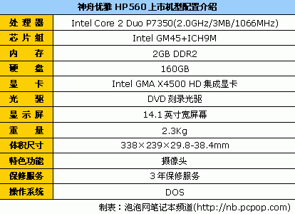 小降300元神舟优雅HP560迅驰2代4698