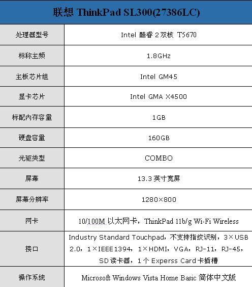 ���T5670оThinkPadSL300��5888