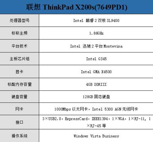 128G̬ӲThinkPadX200s19701Ԫ